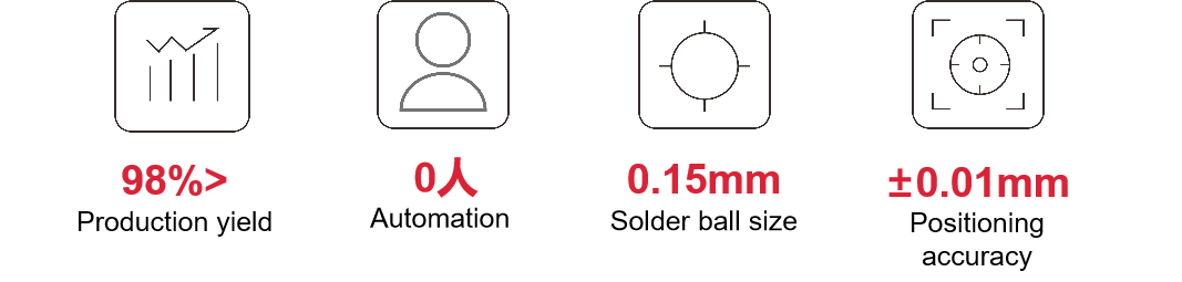 undefined 除锡植球焊接.png